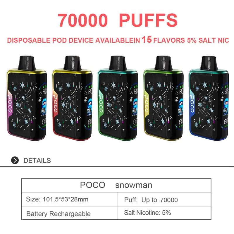 POCO 70K 12 POCO 70K 12